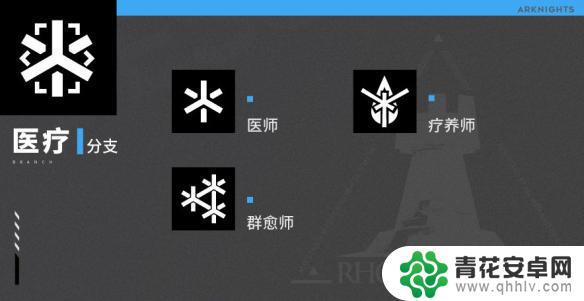 明日方舟睚特性 《明日方舟》职业分支特性