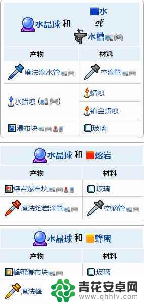泰拉瑞亚水晶球可以做什么 泰拉瑞亚水晶球合成配方