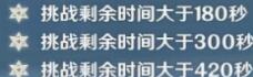 原神深渊第十层第三关攻略 《原神》新深渊10-3通关攻略