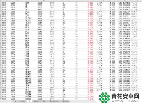 原神移速 原神角色移动速度排名全列表