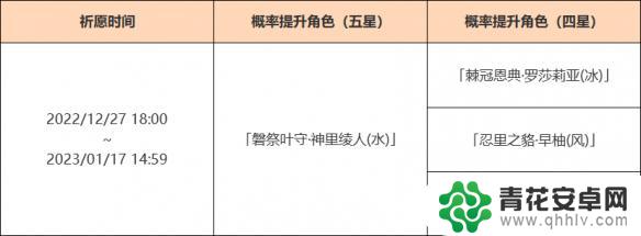 原神神里绫人下个池子 原神3.3版本神里绫人复刻池