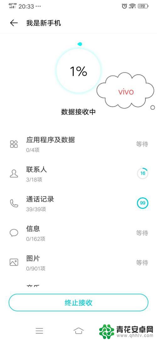 华为手机相册怎么传到vivo手机 华为手机备份数据到vivo手机的方法