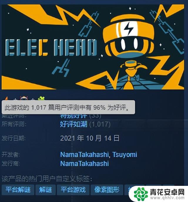 不到3小时完成的独立游戏,Steam好评率高达99%,有望获得年度最佳游戏称号?