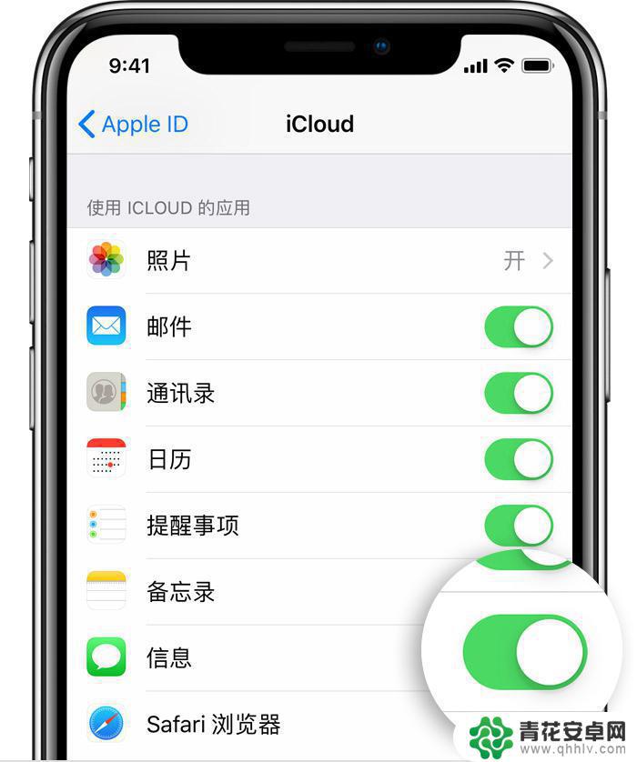 苹果手机的短信如何转发 如何将 iPhone 接收的短信同步转发至电脑