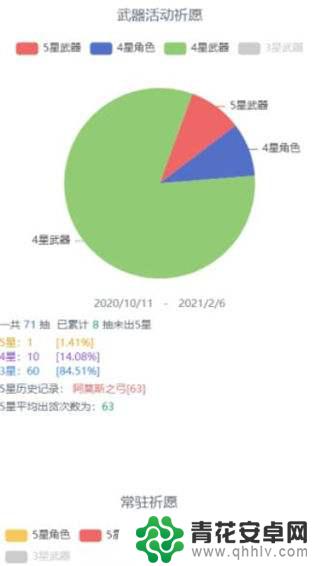 原神抽卡记录app叫什么 原神如何查看抽卡记录