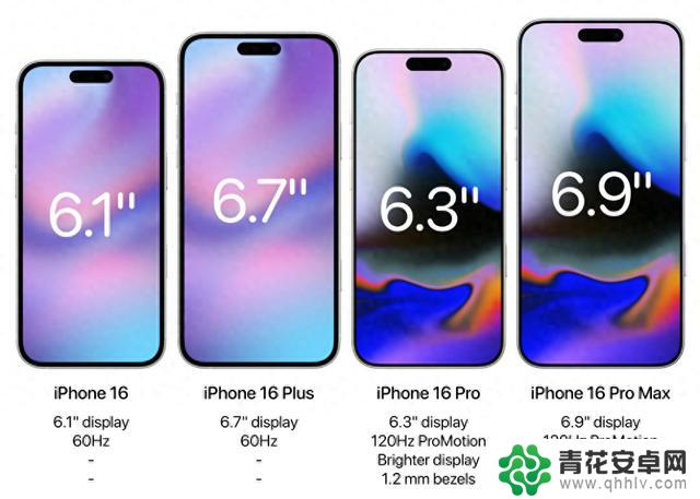 iPhone 16曝光：15大升级揭秘！