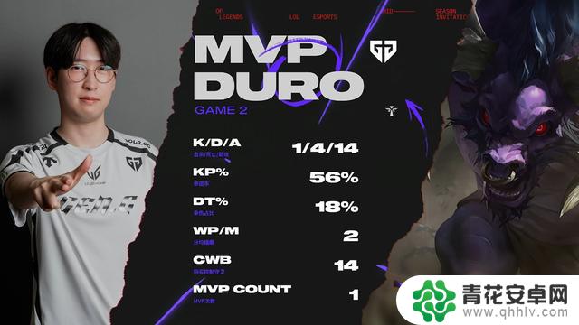 GEN3-1战胜G2，成功晋级胜者组！Ruler的飞机表现疯狂，Kiin造成惊人伤害