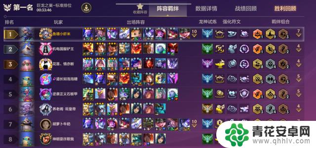 惨案再现！三星满配怒翼龙竟被9法当兵补，顶级前排瞬融巨龙之巢