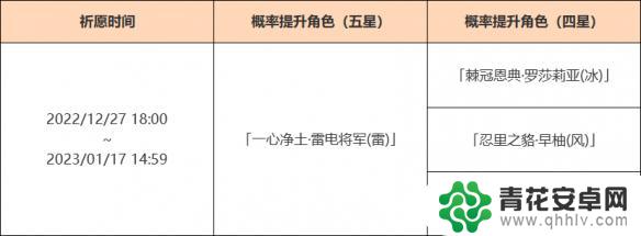 原神的雷神是在哪个卡池里 原神3.3版本雷电将军卡池时间