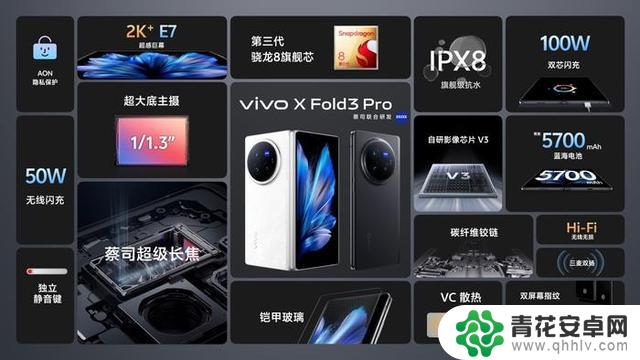 vivo X Fold3/Pro系列手机今日开始销售，售价6999元起