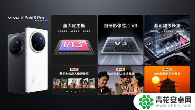 vivo X Fold3/Pro系列手机今日开始销售，售价6999元起