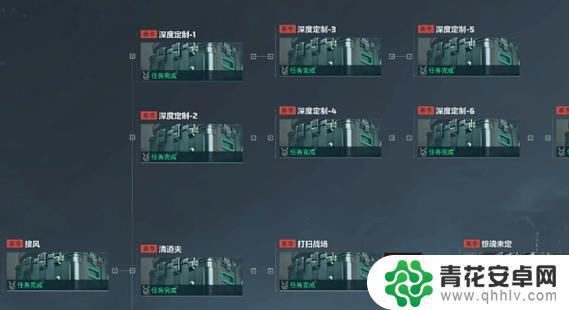 全网独家发布！《三角洲行动》S5新赛季3x3任务一览第一弹揭秘