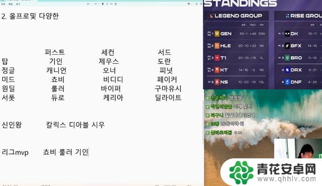 LCK年底才公布最佳阵容,T1上中下三位置入选