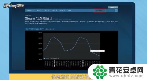 steam游戏量 Steam游戏销量查询方法