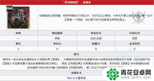 明日方舟大雪将至攻略 明日方舟WD8大雪将至三星攻略技巧