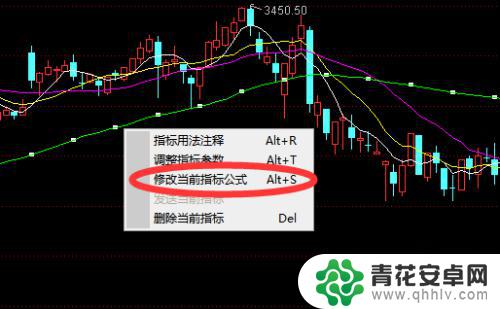 通达信怎么设置手机天线 通达信均线天数参数如何设置修改