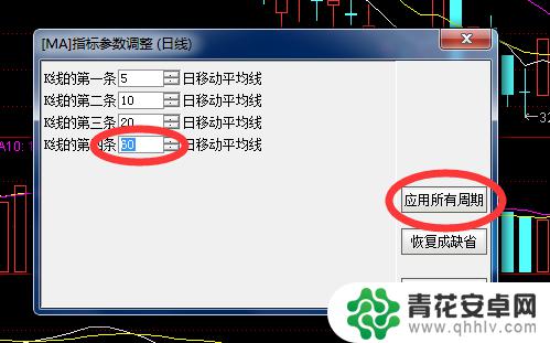 通达信怎么设置手机天线 通达信均线天数参数如何设置修改