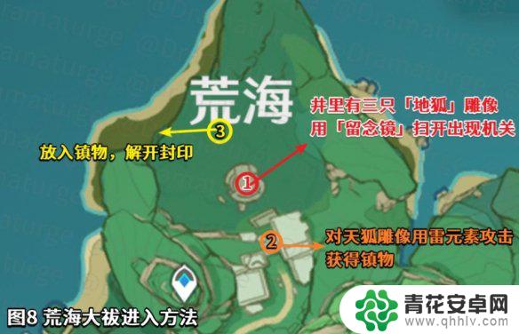 原神拔形任务攻略 《原神手游》祓行任务流程攻略分享