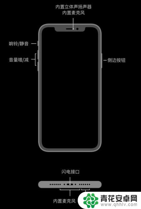 苹果手机左边喇叭没有声音怎么办 iphone手机左侧喇叭无声音怎么处理