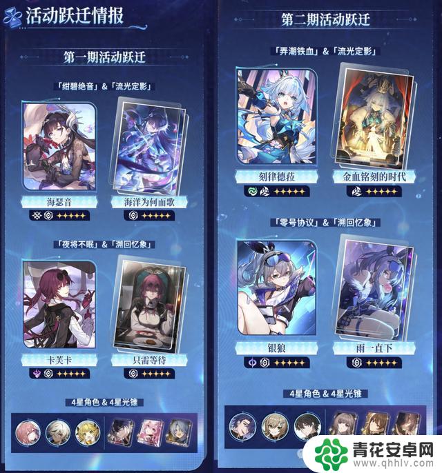 崩铁3.6卡池确定!新角色腾荒首次亮相,丹恒新SP形态揭晓!