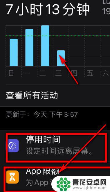 苹果手机怎么控制使用时间 苹果手机屏幕使用时间控制方法有哪些
