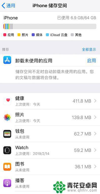 苹果手机有个图标删不掉怎么办 iPhone 桌面上无法删除的无效图标怎么办