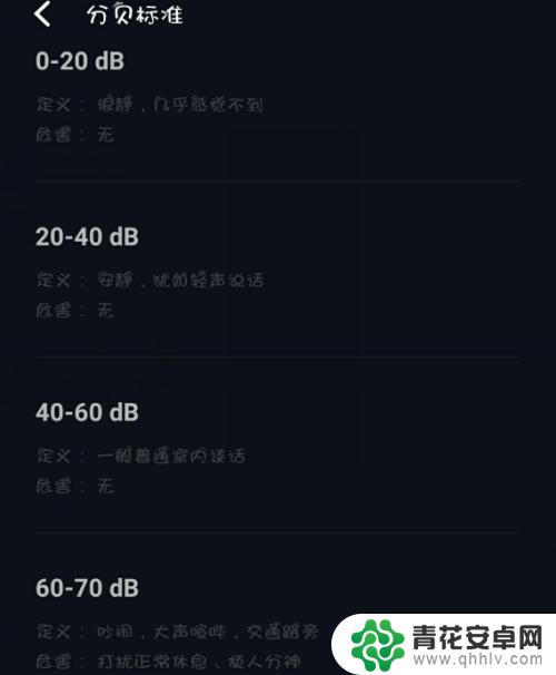 手机分贝怎么查 手机声音分贝检测方法
