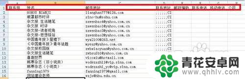 怎样将通讯录导入邮箱 将Excel表格中联系人导入到邮箱