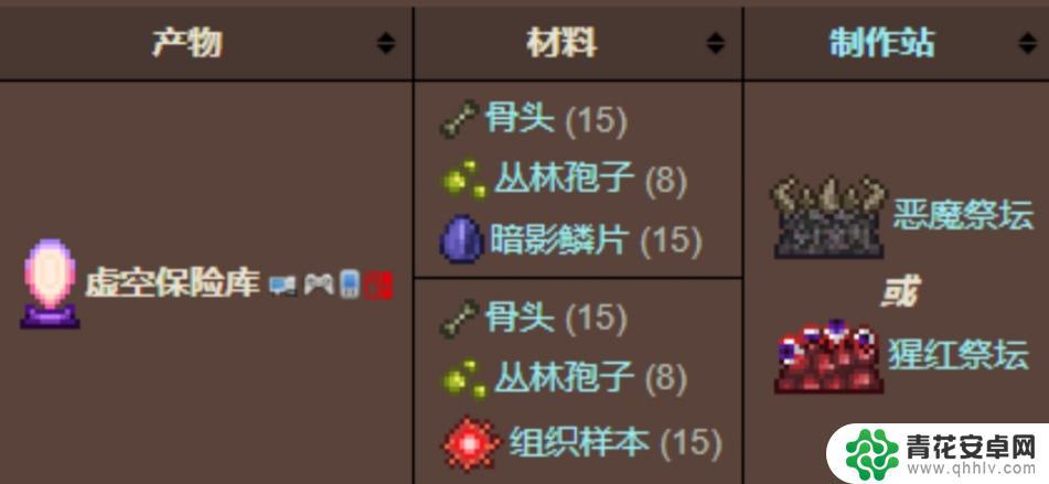 泰拉瑞亚库存 泰拉瑞亚随身储物空间提升道具一览