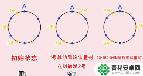 原神雪山日记任务 原神覆雪之国寻找日志技巧分享