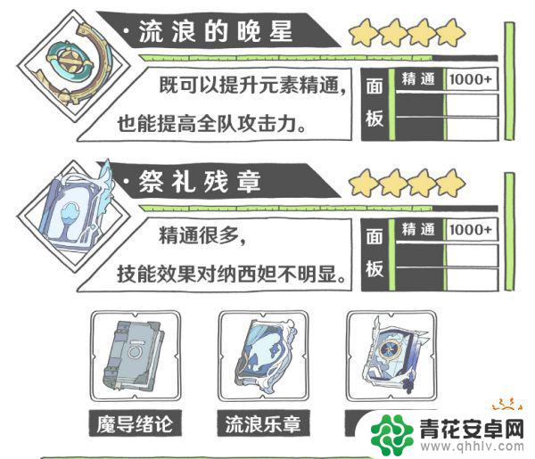 原神草神武器推荐四星 草神纳西妲四星武器推荐