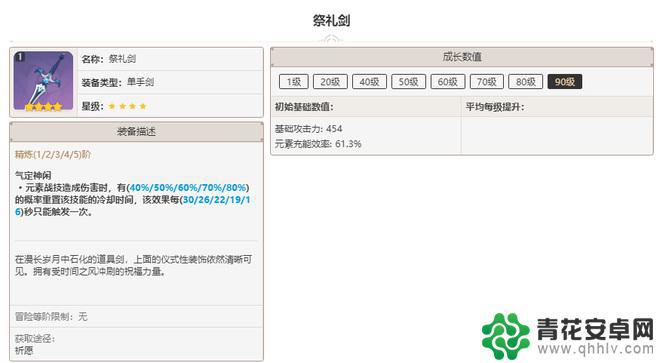 行秋 锻造武器 原神3.3版本行秋武器推荐