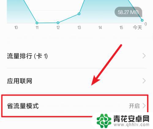 华为手机移动数据图标怎么取消 华为手机数据流量树叶解释