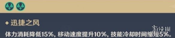 原神百里绫华怎么获得 《原神》神里绫华突破材料如何获得