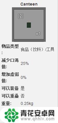 未转变者如何应对缺水 如何利用水壶在Unturned游戏中循环使用水源