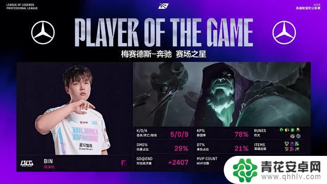 BLG2-1JDG赛后三个明显的事实:两人表现接近完美,但评分却极低!