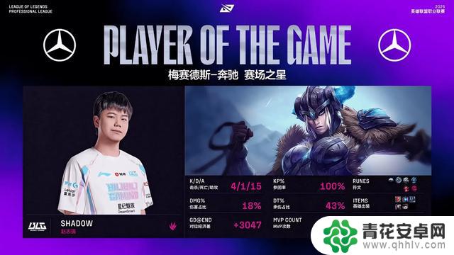BLG2-1JDG赛后三个明显的事实:两人表现接近完美,但评分却极低!