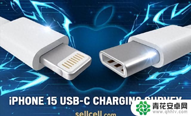 就好这“口”！近半数安卓用户愿为USB-C买iPhone15，可接受涨价