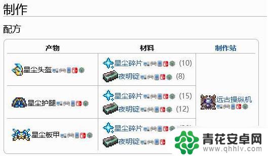 泰拉瑞亚召唤师武器怎么得 泰拉瑞亚召唤师装备获取攻略怎么玩