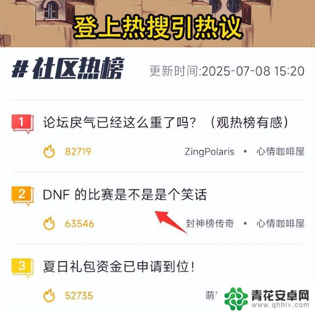 DNF官方比赛引发热议:成绩前十代打满天飞,已成笑话