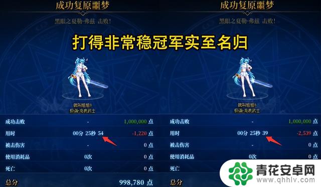 DNF官方比赛引发热议:成绩前十代打满天飞,已成笑话
