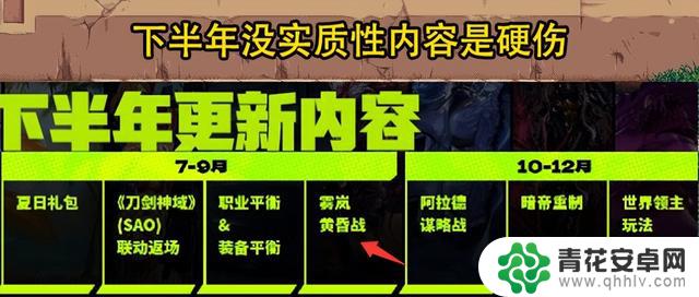 DNF官方比赛引发热议:成绩前十代打满天飞,已成笑话