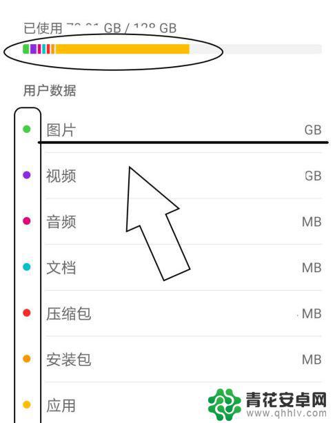 怎么查看手机已用空间详情 手机已占用空间如何查看和清理