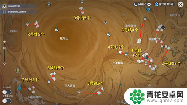 原神迪希雅材料收集路线 原神迪希雅全培养材料获取攻略