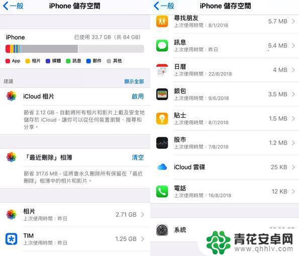 旧手机怎样清理内存能变新机一样 如何释放 iPhone 系统占用的几十 G 存储空间