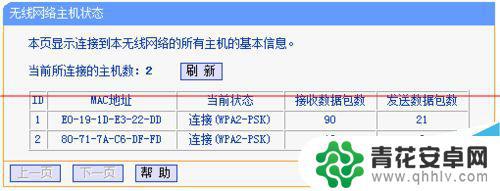 华为手机为何连不上wifi 华为手机无法自动连接上WiFi怎么办