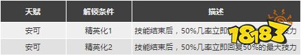 明日方舟空强不强 明日方舟空精二专三属性介绍