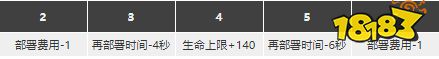 明日方舟空强不强 明日方舟空精二专三属性介绍