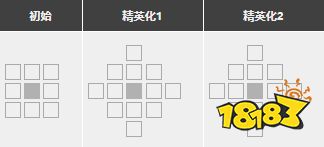 明日方舟空强不强 明日方舟空精二专三属性介绍