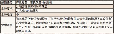 荒野大镖客欢迎来到新世界 荒野大镖客2新世界金牌流程攻略